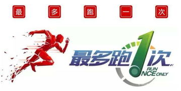 上海新注冊(cè)網(wǎng)絡(luò)服務(wù)公司稅種核定全流程指南